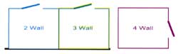 2-wall, 3-wall, and 4-wall options diagram